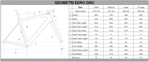 ARC8 Eero GRX Di2 2x11